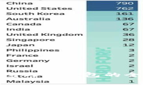 2025必看:波場錢包與TP錢包的全面對比與使用指南