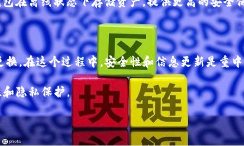 在TP錢包中，用戶通常無法直接修改已經生成的錢包地址。每個錢包地址都是通過特定算法生成的，確保其安全性和唯一性。如果必須更改錢包地址，可以通過創(chuàng)建一個新的錢包地址來實現(xiàn)。以下是詳細的步驟，你可以根據這些步驟進行操作：

1. 創(chuàng)建新的錢包

如果你決定更換錢包地址，最簡單的方法是重新生成一個新的錢包。首先，打開TP錢包應用程序，找到“創(chuàng)建錢包”或“添加錢包”的選項。這通常位于主界面的顯眼位置。點擊后，按照提示創(chuàng)建一個新的錢包。

2. 備份助記詞

在創(chuàng)建新錢包時，TP錢包將會生成一組助記詞，這是你訪問和恢復錢包的唯一憑據。確保將這些助記詞安全地記錄下來，妥善保管。如果丟失，可能會導致無法找回錢包中的資產。

3. 導入現(xiàn)有資產

如果你希望將現(xiàn)有錢包的資產轉移到新錢包地址，首先需要打開舊錢包，將所需的資產轉移到新錢包中。為此，你可能需要訪問交易所，或者通過轉賬的方式將每種數(shù)字貨幣逐一轉移。

4. 更新交易信息

在轉移資產后，別忘了更新你的交易信息。如果你曾將舊錢包地址提供給朋友、交易所或其他平臺，現(xiàn)在是時候告知他們你已更換錢包地址。保持信息的最新準確是確保資金安全的關鍵。

5. 確保交易安全

在進行任何轉賬時，請務必確認地址的正確性。由于區(qū)塊鏈的不可逆性，一旦資金發(fā)送到錯誤的地址，將無法找回。此外，使用二次驗證和密碼保護等安全措施來保護你的新錢包。

6. 定期檢查安全設置

創(chuàng)建新錢包后，定期檢查安全設置是非常有必要的。確保應用程序是最新版本，使用強而獨特的密碼，并啟用必要的安全功能，增強錢包的安全性。

7. 了解錢包類型

TP錢包主要支持多種類型的錢包，包括熱錢包和冷錢包。熱錢包便于日常使用，但安全性較低；冷錢包在離線狀態(tài)下存儲資產，提供更高的安全保障。根據你的需求選擇合適的錢包類型。

8. 總結與建議

雖然TP錢包地址無法直接修改，但通過創(chuàng)建新的錢包和轉移資產，用戶可以順利實現(xiàn)錢包地址的更換。在這個過程中，安全性和信息更新是重中之重。

最后，數(shù)字貨幣的世界充滿機遇和挑戰(zhàn)，因此在使用TP錢包時，建議你保持警惕，并始終關注安全性和隱私保護。

希望以上信息能幫助你順利修改TP錢包地址。如果你有更多問題，歡迎隨時提問！