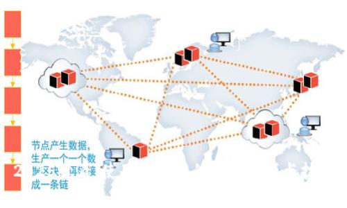 2025必看：使用TP錢包的注意事項(xiàng)與技巧