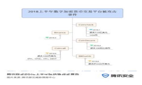 立即學(xué)會(huì)：如何將交易所幣快速轉(zhuǎn)入TP錢包？