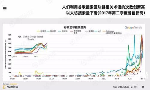 2025必看：數(shù)字貨幣與金融戰(zhàn)爭的深度解析