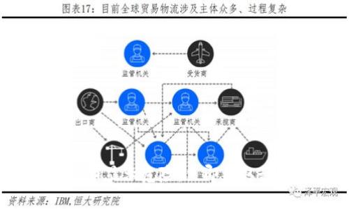 2025必看：TP錢包里的幣顯示危險，立即采取行動保障你的資產(chǎn)安全！