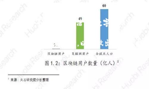 TP錢包為什么不能添加PIG代幣？深度解析

隨著區(qū)塊鏈的發(fā)展和數(shù)字貨幣的普及，越來越多的投資者開始關(guān)注不同的代幣和錢包。在眾多錢包中，TP錢包以其用戶友好和功能強大受到廣泛歡迎。但是，很多用戶會遇到在TP錢包中無法添加某些代幣的問題，比如PIG代幣。那么，TP錢包為什么不能添加PIG呢？本文將深入探討這個問題，分析背后的原因，并提供一些建議。

一、TP錢包簡介

TP錢包是一個去中心化的數(shù)字資產(chǎn)管理工具，支持多種資產(chǎn)的存儲、交易和管理。它提供了易于使用的界面和豐富的功能，使得新手和專業(yè)投資者都能更方便地管理他們的數(shù)字資產(chǎn)。TP錢包支持多種主流的區(qū)塊鏈網(wǎng)絡(luò)和代幣，具有較高的安全性和隱私保護，因而成為了很多用戶的首選。

二、PIG代幣概述

PIG代幣是基于區(qū)塊鏈技術(shù)的一種數(shù)字資產(chǎn)，通常作為特定項目的使用代幣。PIG代幣的價值和使用場景可能與其背后的項目密切相關(guān)。當用戶希望將PIG代幣添加到TP錢包時，首先需要確認該代幣是否在TP錢包的支持列表中。

三、TP錢包不支持PIG的可能原因

那么，TP錢包為什么不能添加PIG代幣呢？以下是一些可能的原因：

h41. 代幣未列入支持清單/h4
TP錢包作為一種數(shù)字資產(chǎn)管理工具，其功能是基于開發(fā)團隊對不同代幣的支持和更新。如果PIG代幣尚未被TP錢包的開發(fā)團隊列入支持清單，用戶自然無法在錢包中添加該代幣。因此，第一步是用戶需要確認PIG代幣是否已在TP錢包的支持范圍內(nèi)。

h42. 技術(shù)集成問題/h4
添加新的代幣需要錢包開發(fā)團隊進行技術(shù)上的集成和測試。如果開發(fā)團隊尚未完成對PIG代幣的集成工作，那么在TP錢包中自然無法找到該代幣。因此，技術(shù)集成問題也是造成無法添加PIG代幣的一個原因。

h43. 合約問題/h4
每個代幣都是基于特定的智能合約創(chuàng)建的，如果PIG代幣的合約存在問題，例如不符合ERC20（以太坊平臺的代幣標準）、BEP20（幣安智能鏈代幣標準）等標準，那么TP錢包可能無法識別該代幣。因此，了解代幣的智能合約情況是至關(guān)重要的。

h44. 法規(guī)與合規(guī)問題/h4
在某些情況下，法律法規(guī)也可能影響代幣的添加。如果PIG代幣存在法律風險，或其背后的項目遭遇了法規(guī)限制，那么TP錢包可能會主動選擇不支持該代幣。這一方面是為了保護用戶資產(chǎn)的安全，另一方面也是遵循法律法規(guī)，以避免法律風險。

四、如何處理無法添加PIG代幣的問題

當用戶發(fā)現(xiàn)TP錢包無法添加PIG代幣時，可以考慮以下幾種解決方法：

h41. 檢查代幣支持情況/h4
用戶首先可以通過TP錢包的官方網(wǎng)站或社群，確認PIG代幣是否在支持清單中。如果官方確認該代幣尚未被支持，那么用戶需要等待開發(fā)團隊的更新。

h42. 考慮其他錢包/h4
如果TP錢包暫時不支持PIG代幣，用戶也可以考慮使用其他數(shù)字錢包，例如MetaMask或Trust Wallet等。這些錢包可能對更廣泛的代幣支持。

h43. 關(guān)注項目動態(tài)/h4
用戶可以關(guān)注PIG代幣背后項目的動態(tài)，了解其最新進展。如果項目方有更新或改進，可能會推動TP錢包對PIG代幣的支持。此外，用戶可以參與社區(qū)討論，與其他持幣者互動，獲得更多的資訊與建議。

h44. 直接聯(lián)系TP錢包客服/h4
如果以上方法均無法解決問題，用戶可以嘗試直接聯(lián)系TP錢包的客服團隊，詢問關(guān)于PIG代幣添加的具體信息。這通常能夠獲得更為詳盡和準確的解答。

五、總結(jié)

在TP錢包中無法添加PIG代幣的原因可能涉及多方面，包括支持清單、技術(shù)集成、合約問題以及法規(guī)限制。用戶在遇到這種情況時，可以采取多種措施來尋求解決辦法。在數(shù)字貨幣的投資過程中，保持積極的態(tài)度，及時了解相關(guān)信息，并與社區(qū)保持互動是非常重要的。

在未來，TP錢包可能會更新其支持的代幣列表，因此用戶不妨保持關(guān)注，耐心等待。同時，對于新興的代幣項目，做好調(diào)查與研究，了解其背后的項目價值和潛在風險，以便做出明智的投資決策。無論如何，增強自己的知識儲備，積極參與社區(qū)討論，都是提升對數(shù)字資產(chǎn)理解的重要手段。

TP錢包, PIG代幣, 數(shù)字貨幣, 錢包支持/guanjianci 
TP錢包無法添加PIG代幣？了解原因并立刻解決！
