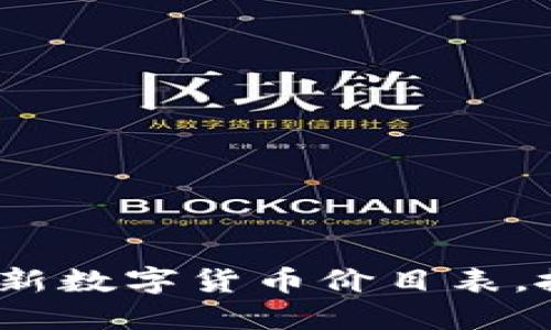 2025必看：最新數(shù)字貨幣價(jià)目表，抓住投資機(jī)會(huì)！