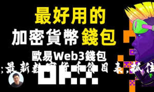 2025必看：最新數(shù)字貨幣價(jià)目表，抓住投資機(jī)會(huì)！