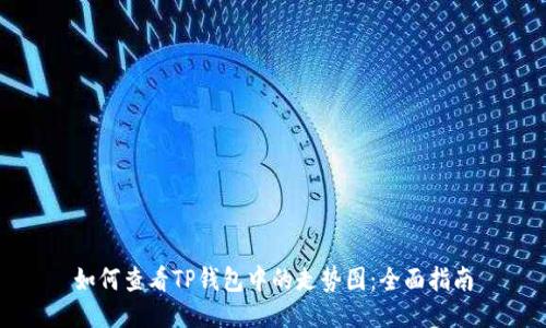 如何查看TP錢包中的走勢圖:全面指南