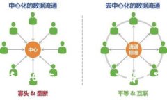 數(shù)字化貨幣：2025必看，立即了解其影響與應(yīng)用